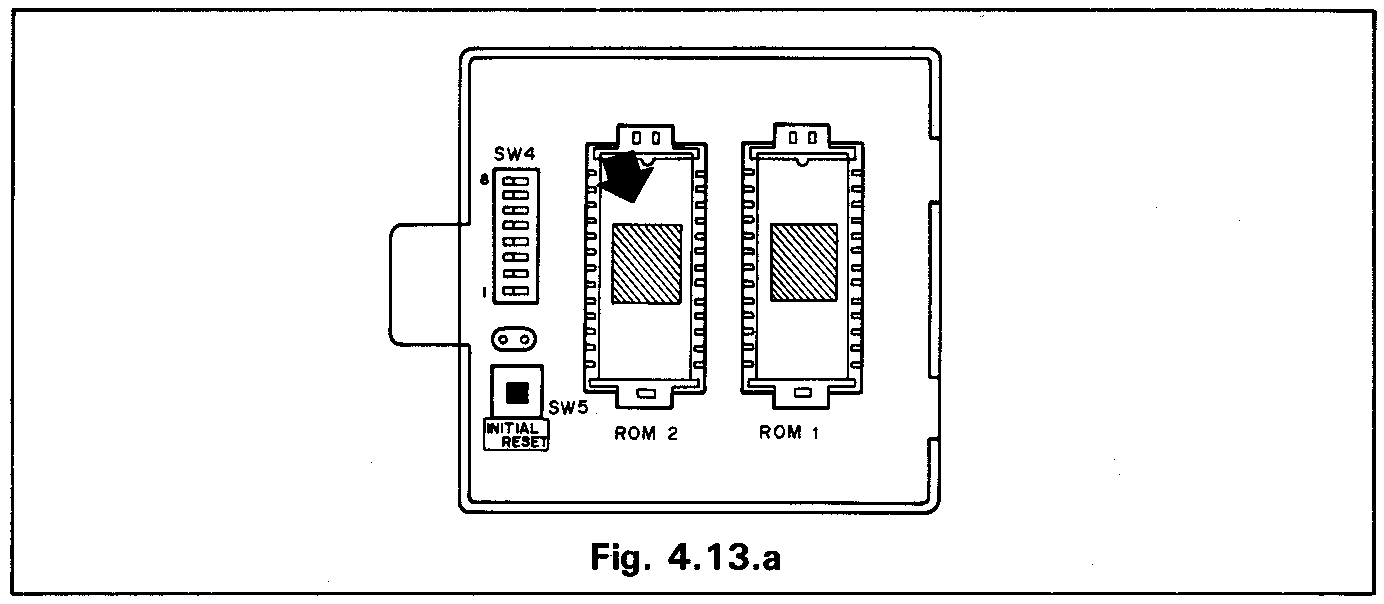Fig. 4.13.a - ROMs in compartment